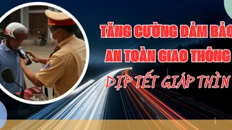 Tăng cường đảm bảo an toàn giao thông dịp tết Giáp Thìn