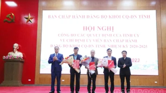 Kiện toàn nhân sự Ban Chấp hành Đảng bộ Khối Cơ quan – Doanh nghiệp tỉnh