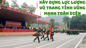 Xây dựng lực lượng vũ trang tỉnh vững mạnh toàn diện