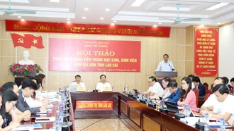 Hội thảo phát triển đảng viên trong học sinh, sinh viên trên địa bàn tỉnh