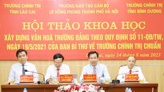 Hội thảo khoa học Xây dựng văn hóa trường Đảng theo Quy định số 11 của Ban Bí thư
