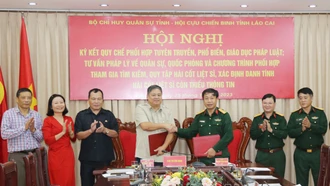 Bộ Chỉ huy Quân sự tỉnh và Hội Cựu chiến binh tỉnh ký kết quy chế phối hợp công tác