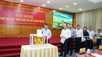 Hội nghị thực hiện quy trình công tác quy hoạch cán bộ