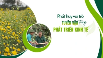  Phát huy vai trò tuyên vận trong phát triển kinh tế 