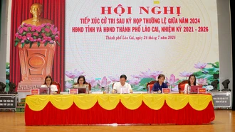 Đại biểu HĐND 2 cấp tiếp xúc cử tri tại thành phố Lào Cai