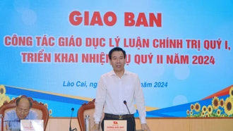 Ban Tuyên giáo Tỉnh ủy giao ban công tác giáo dục lý luận chính trị quý I năm 2024
