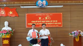 Công bố quyết định thành lập Chi bộ Trường THCS và THPT Bắc Hà