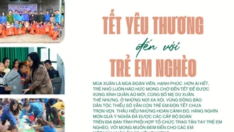 Tết yêu thương đến với trẻ em nghèo