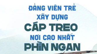 Đảng viên trẻ xây dựng hệ thống "cáp treo" nơi cao nhất Phìn Ngan