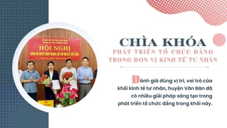 “Chìa khóa” phát triển tổ chức đảng trong đơn vị kinh tế tư nhân