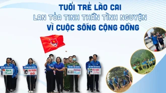 Tuổi trẻ Lào Cai lan tỏa tinh thần tình nguyện vì cuộc sống cộng đồng