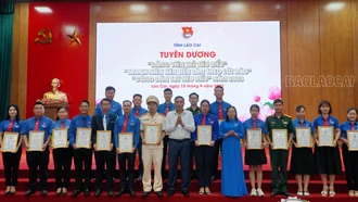 Tuyên dương 65 “Đảng viên trẻ tiêu biểu”, “Thanh niên tiên tiến làm theo lời Bác”, “Công dân trẻ tiêu biểu” 