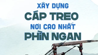 Đảng viên trẻ xây dựng hệ thống "cáp treo" nơi cao nhất Phìn Ngan
