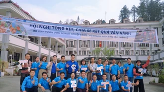 Hơn 50 dự án khởi nghiệp của thanh niên dân tộc thiểu số Lào Cai được hỗ trợ từ mô hình "Vườn ươm doanh nghiệp"