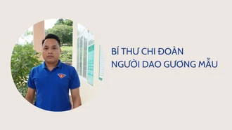 Bí thư chi đoàn người Dao gương mẫu