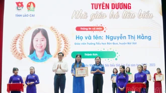 75 cá nhân đạt danh hiệu “Nhà giáo trẻ tiêu biểu”; “Học sinh 3 tốt”, “Học sinh 3 rèn luyện”, “Sinh viên 5 tốt”