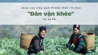 Nâng cao hiệu quả phong trào thi đua “Dân vận khéo” ở Sa Pa