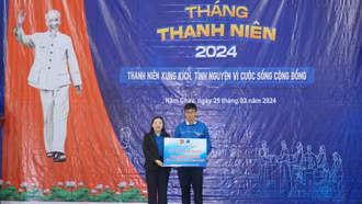 Lễ khởi động Tháng thanh niên năm 2024 triển khai nhiều hoạt động an sinh xã hội ý nghĩa hướng về vùng đặc biệt khó khăn