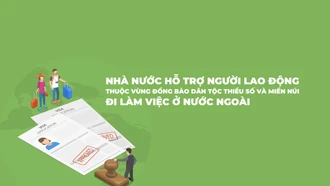 [Infographic] Nhà nước hỗ trợ người lao động thuộc vùng đồng bào dân tộc thiểu số và miền núi đi làm việc ở nước ngoài