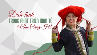 Điển hình trong phát triển kinh tế ở Chu Cang Hồ