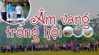 Âm vang trống hội