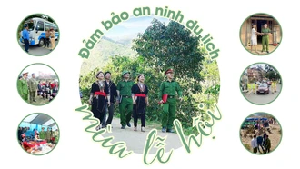 Đảm bảo an ninh du lịch mùa lễ hội