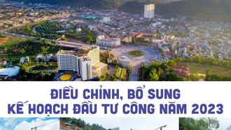 [Infographic] Điều chỉnh, bổ sung kế hoạch đầu tư công năm 2023