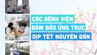 Các bệnh viện đảm bảo ứng trực dịp tết Nguyên đán