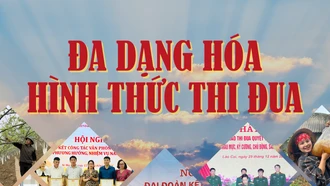 Đa dạng hóa hình thức thi đua