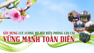 Xây dựng lực lượng bộ đội biên phòng Lào Cai vững mạnh toàn diện