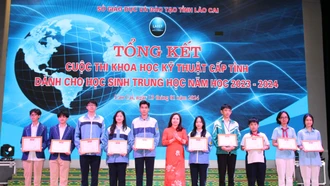 Lễ Tổng kết Cuộc thi Khoa học Kỹ thuật cấp tỉnh dành cho học sinh trung học năm học 2023 - 2024