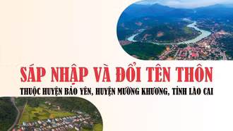 Sáp nhập và đổi tên thôn thuộc huyện Bảo Yên, huyện Mường Khương, tỉnh Lào Cai