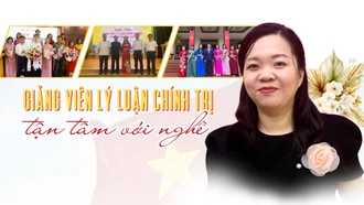 Giảng viên lý luận chính trị tận tâm với nghề