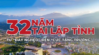 32 năm tái lập tỉnh - từ “đáy nghèo” đến “cực tăng trưởng”