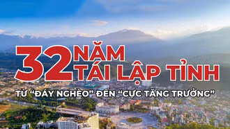 32 năm tái lập tỉnh - từ “đáy nghèo” đến “cực tăng trưởng”