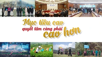 Mục tiêu cao, quyết tâm càng phải cao hơn