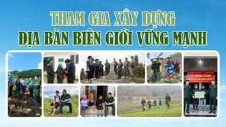 Tham gia xây dựng địa bàn biên giới vững mạnh