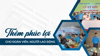 Thêm phúc lợi cho đoàn viên, người lao động