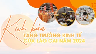 Kịch bản tăng trưởng kinh tế của Lào Cai năm 2024