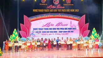 Lào Cai lọt tốp 15 đơn vị xuất sắc tiêu biểu tại Liên hoan Nghệ thuật thiếu nhi các tỉnh khu vực phía Bắc năm 2023