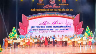 Lào Cai lọt tốp 15 đơn vị xuất sắc tiêu biểu tại Liên hoan Nghệ thuật thiếu nhi các tỉnh khu vực phía Bắc năm 2023