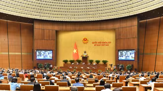 Thông cáo số 16 Kỳ họp thứ 6, Quốc hội khóa XV