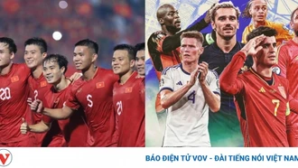 Năm 2024 đầy ắp sự kiện bóng đá đỉnh cao của thế giới