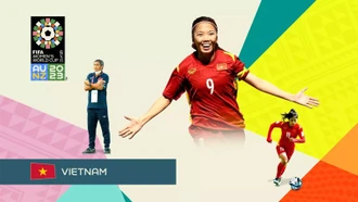 Toàn bộ lịch thi đấu và phát sóng trực tiếp FIFA World Cup nữ 2023