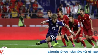 Đội tuyển Việt Nam nguy cơ "mất sạch" hàng thủ từng làm khó Nhật Bản tại Asian Cup 2019