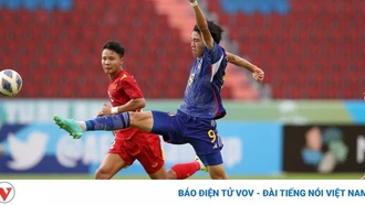 Bảng xếp hạng U17 châu Á 2023 mới nhất: U17 Việt Nam tạm xếp cuối bảng