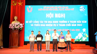 Triển khai công tác 6 tháng cuối năm 2024