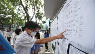 Thí sinh thử đăng ký dự thi tốt nghiệp Trung học Phổ thông từ ngày 24/4