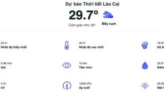 Cập nhật thời tiết Lào Cai qua kênh online vào mùa mưa giúp bà con thuận tiện hơn