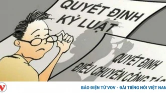 Nhận ra sai sót, chân thành xin lỗi sẽ làm cho dân chủ trong Đảng thực chất, minh bạch, công khai hơn